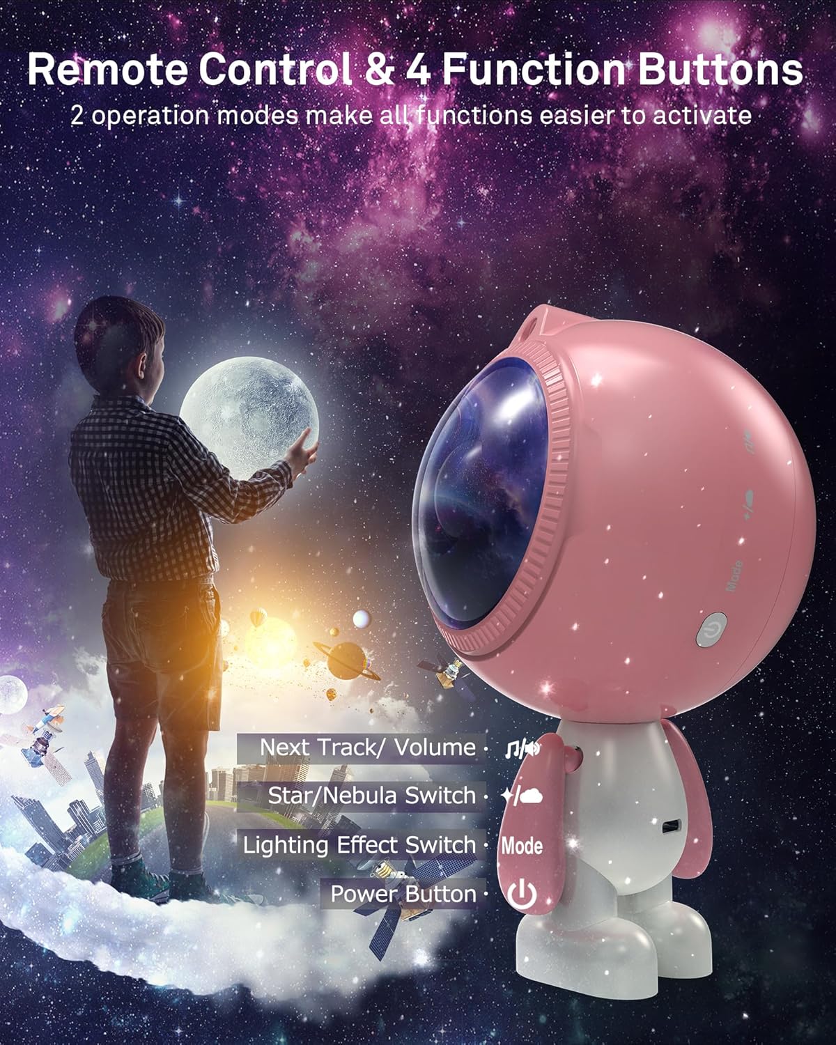 Astronaut Galaxy Projector, AIRIVO Pink Galaxy Projector for Bedroom, Star Projector Night Light Robot for Kids, Room Decor Ceiling Projector with Remote, Home Decor Gifts for Girls, Female,Christmas