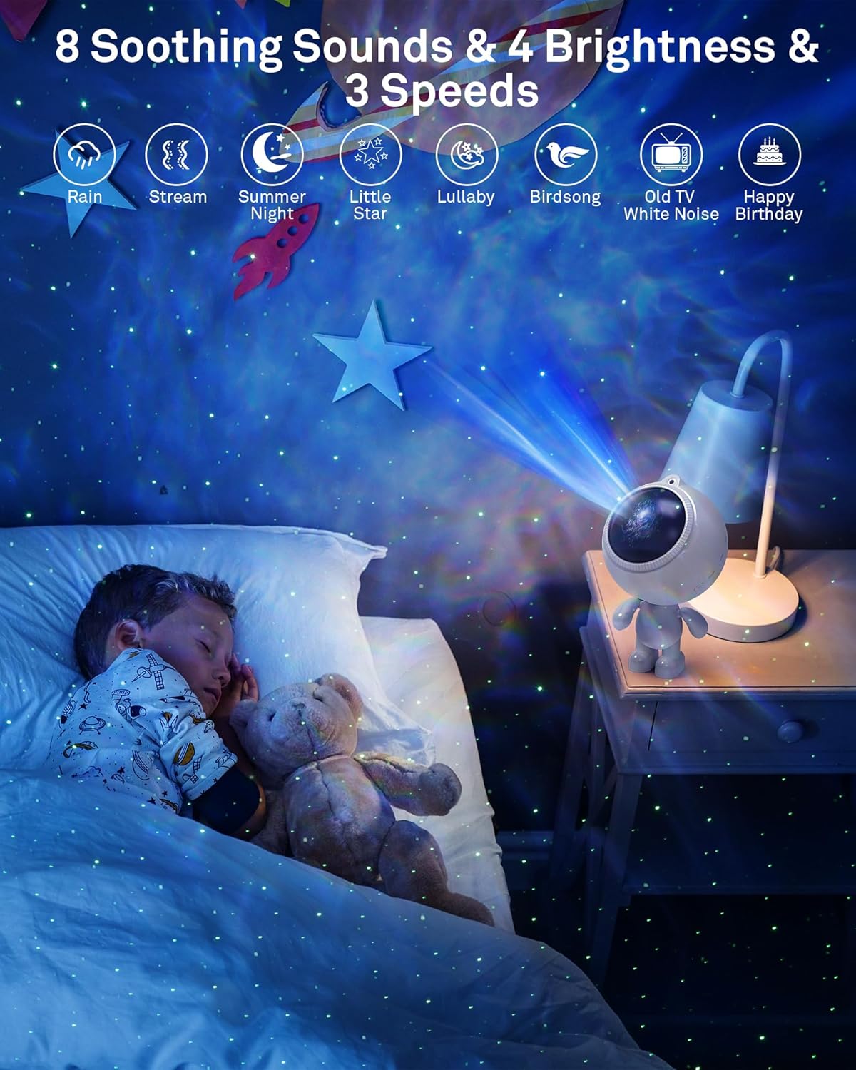 Astronaut Galaxy Projector, AIRIVO Galaxy Projector for Bedroom, Robot Star Projector Night Light for Kids, Room Decor Ceiling Projector with Remote, Home Decor Gifts for Adults, Teens, Christmas(White)