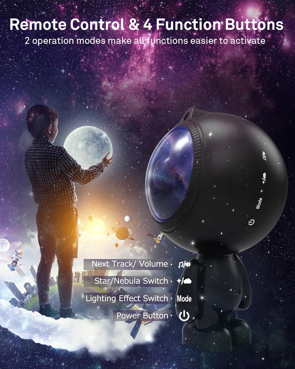 AIRIVO Astronaut Galaxy Projector, Galaxy Projector for Bedroom, Robot Star Projector Night Light for Kids, Room Decor Ceiling Projector with Remote, Home Decor Gifts for Adults, Teens, Christmas