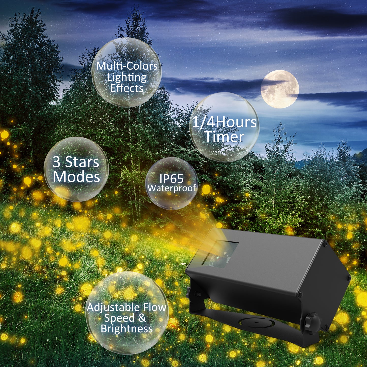 AIRIVO Outdoor Laser Lights Projector, 5 Color Motion Firefly Star Shower Laser Lights, Moving RGB Christmas Projector Light Waterproof with Remote Control for Home, Garden, Patio