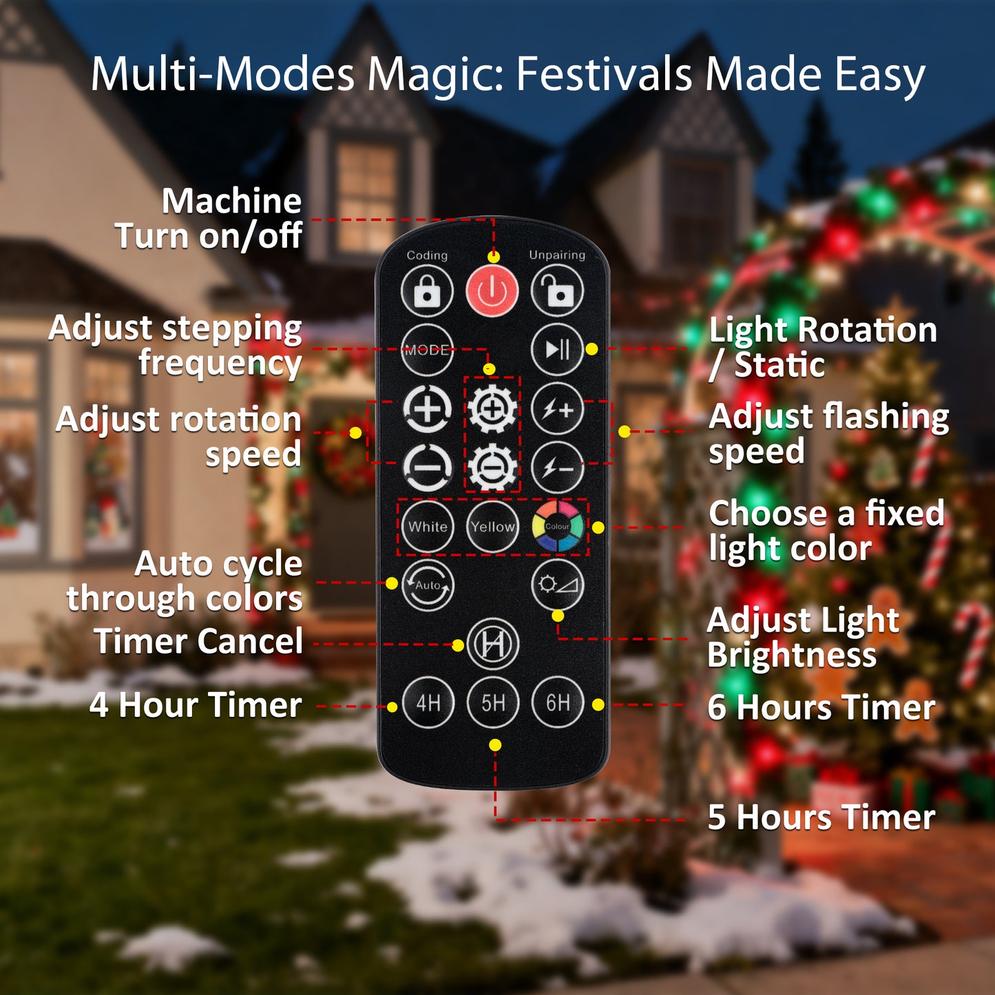 AIRIVO Outdoor Star Laser Projector, App & Remote Control 7 Colors Motion Smart Firefly Lights Christmas Snowflake Projector, 8 Lighting Effects Fairy Light Projector for Holiday Decor Garden Light