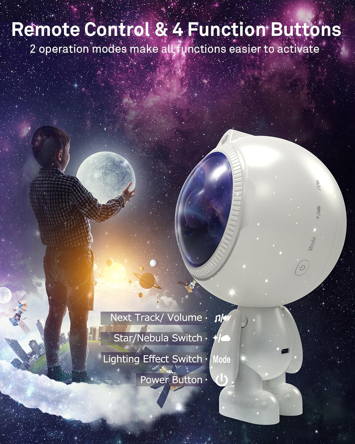 Projector In Robotics Astronaut Galaxy Projector, AIRIVO Galaxy Projector for Bedroom, Robot ...