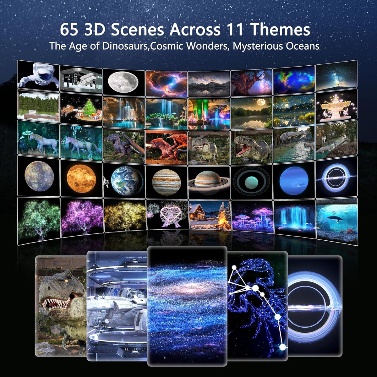 3D Galaxy Projector, AIRIVO 3D Visual Star Projector with 65 3D Scenes, Night Light Projector with Bluetooth Speaker, Stars and Background Lighting Effects for Room Decor, Kids Adults, Christmas Gifts