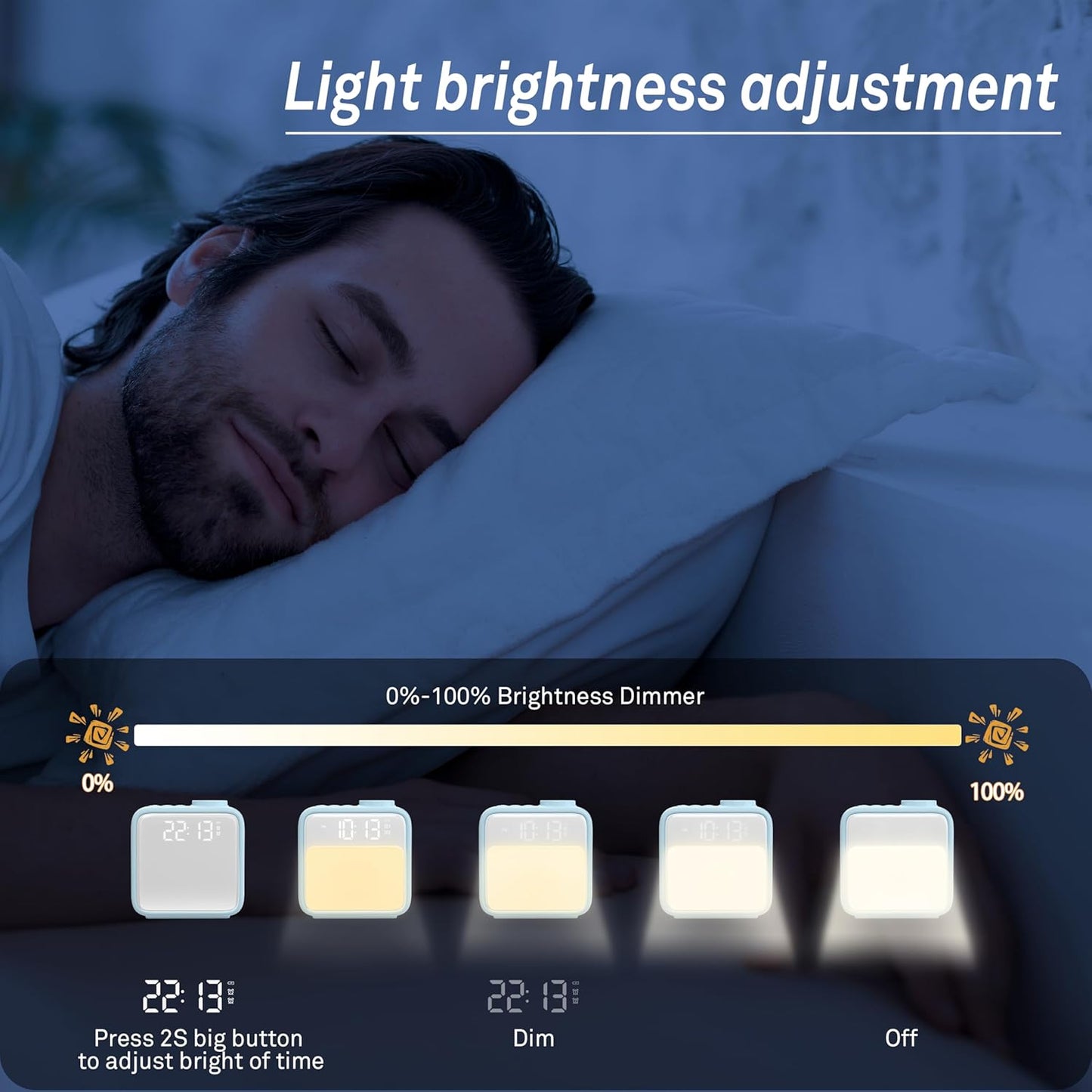 AIRIVO Light Blue Alarm Clock Night Lights, Rechargeable Alarm Clock for Bedrooms, 6 Scenes & White Noise Sync, Dual Alarms & Snooze, Gifts for Kids Teens